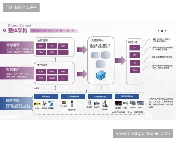 苏州KSG创新发展推动智能制造与数字化转型融合示范区建设 苏州KSG创新发展推动智能制造与数字化转型融合示范区建设