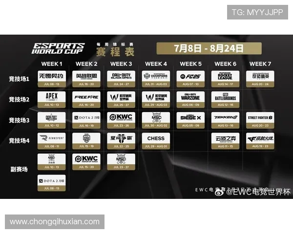 《全球电竞赛事蓬勃发展 中国战队表现亮眼 2025年赛事新动向解析》 《全球电竞赛事蓬勃发展 中国战队表现亮眼 2025年赛事新动向解析》