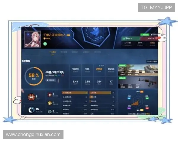 CSGO耐力排行榜最新更新RNG战队荣登第六位引发热议