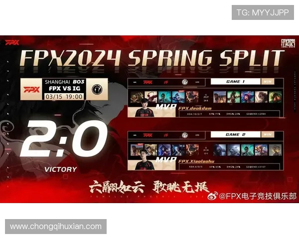 最新英雄联盟意识排行榜揭晓FPX战队稳居第一名