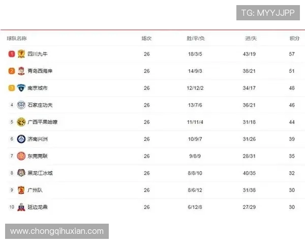 杭州攀岩队在城市马拉松积分榜上以83分稳居第一名引发关注