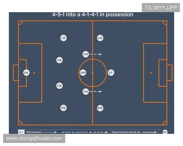 围绕全球足球发展趋势全面探讨技战术革新与竞赛未来多维格图新貌